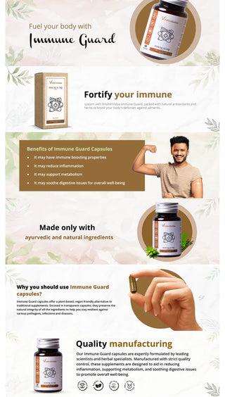 Vrishvrindaa Immune Guard Capsules, a natural Ayurvedic supplement with antioxidants and herbs to boost the body's immune system, reduce inflammation, and support overall well-being.