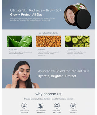 A+ content for Vrishvrindaa Radiance Day Cream with SPF 50+, showing its Ayurvedic formulation with ingredients like Aloe Vera, Cucumber, and Carrot for sun protection and glowing skin.