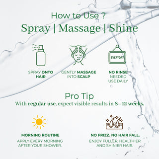 Hair Mist with Infused Herbs – Reduces Hair Fall & Promotes Shiny, Long Hair Vrishvrindaa