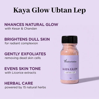 Bath & Body Kit - Premium Gift Set