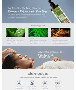 Ageless Skin Purifying Cleanser A+ content detailing the Ayurvedic formulation with natural ingredients like Aloe Vera, Neem, and Turmeric for cleansing and a youthful glow.