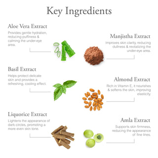 Anti aging under eye gel that firms skin and minimizes crow’s feet with retinol and peptides 