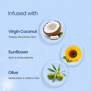 Vrishvrindaa Aquaveda Sunscreeen SPF 50+ Ingredients