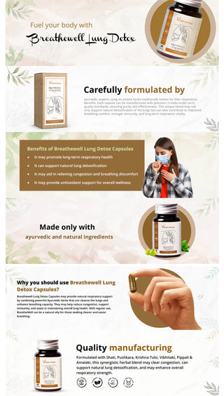 Vrishvrindaa Breathewell Lung Detox Capsules, a natural supplement to promote respiratory health, support lung detoxification, and relieve congestion.