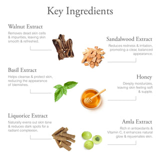 Face scrub ingredients – walnut, sandalwood, basil, honey, and amla for exfoliation and glow