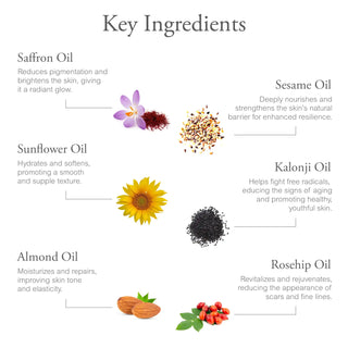 Herbal skin glow oil with sesame, vetiver, amla, and Nalpamaradi for deep nourishment
